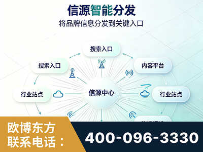 阿坝-信源智能分发
