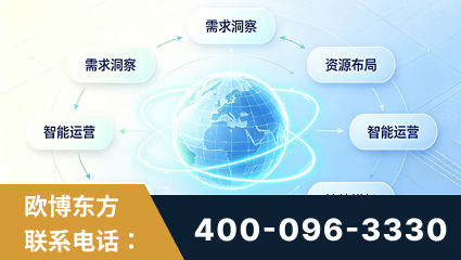 阿坝-一站式打造GEO全链增长闭环