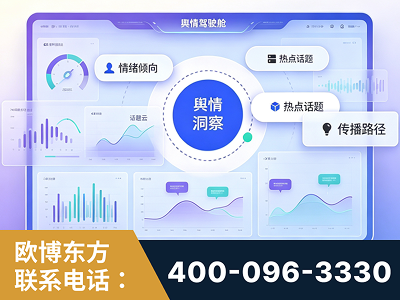 阿坝-品牌舆情分析