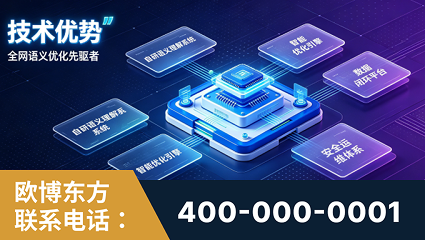 阿坝-技术优势：全网语义优化先驱者，自研多个系统确保技术先进性