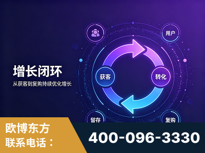 阿坝-服务有保障，一企一案深度诊断