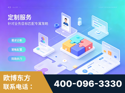 阿坝-一站式打造GEO全链增长闭环