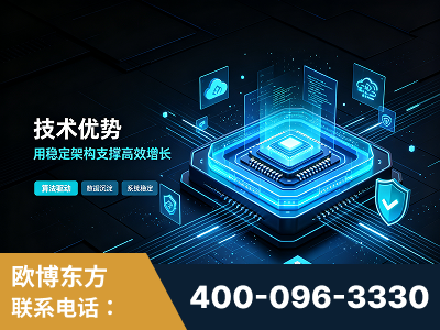 阿坝-技术优势：全网语义优化先驱者，自研多个系统确保技术先进性