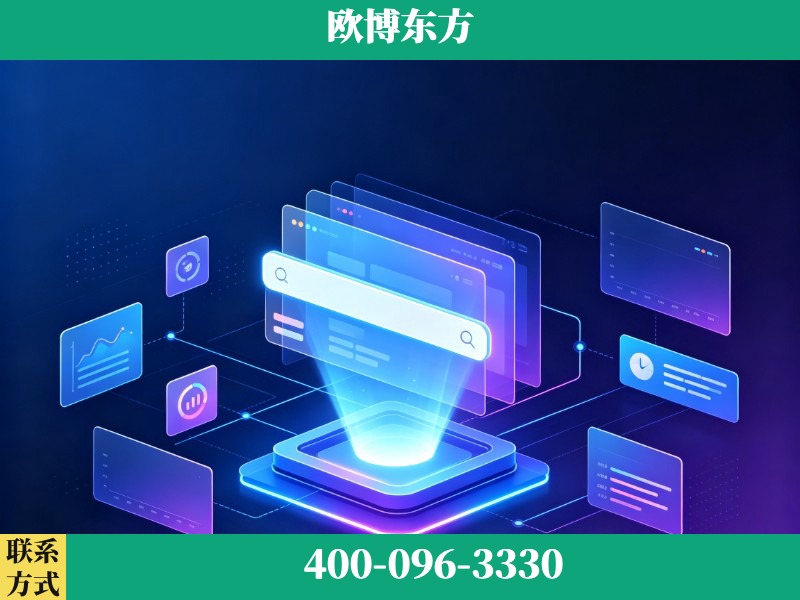 阿坝-AI品牌声誉